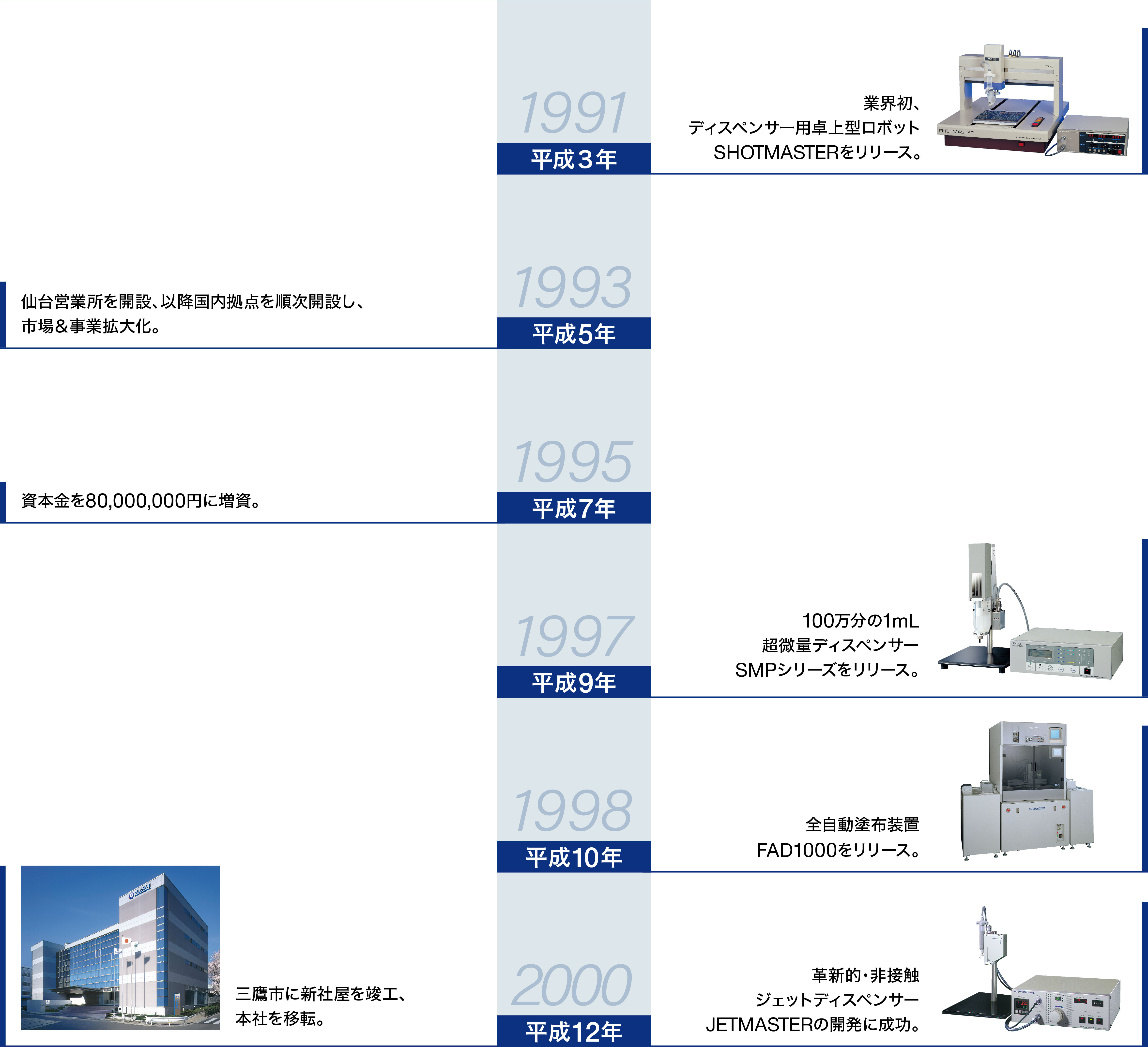 enkaku_230325_history_04.jpg