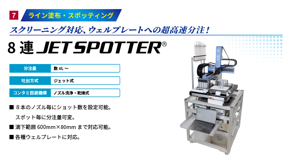 JET SPOTTER 8 เส้น